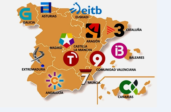 Mapa de las Radiotelevisiones públicas de España (Fuente: El Economista)