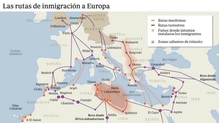 Principales rutas de inmigración en el Mediterráneo y Europa