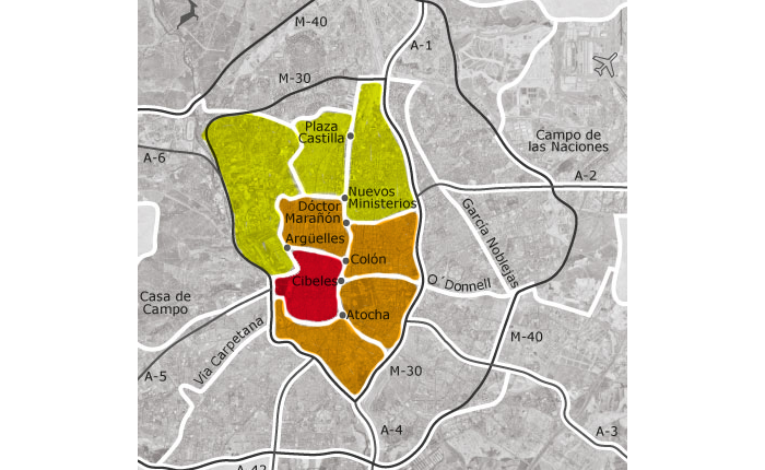 Rojo: centro de Madrid - Naranja: centro residencial a distancia decente - Amarillo: centro residencial donde Cristo perdió la zapatilla - Gris: llanura