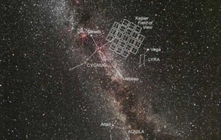 Descubierta una posible estructura alienígena a 1.500 años luz