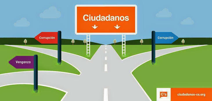 ¿Es Ciudadanos de centro?