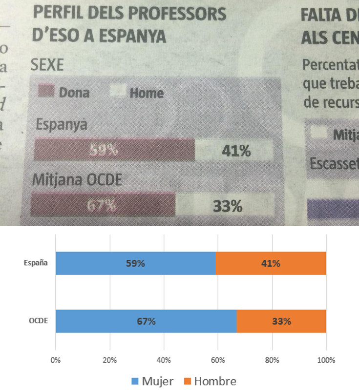 Error de impresión