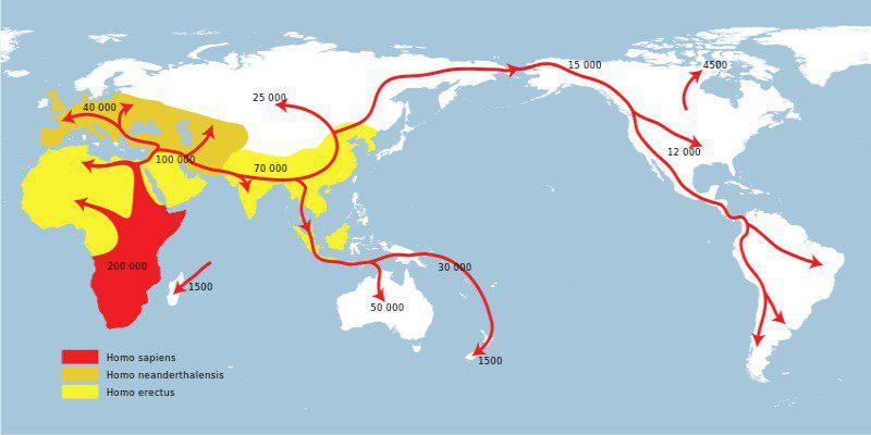 Expansión del <em>Homo sapiens</em>