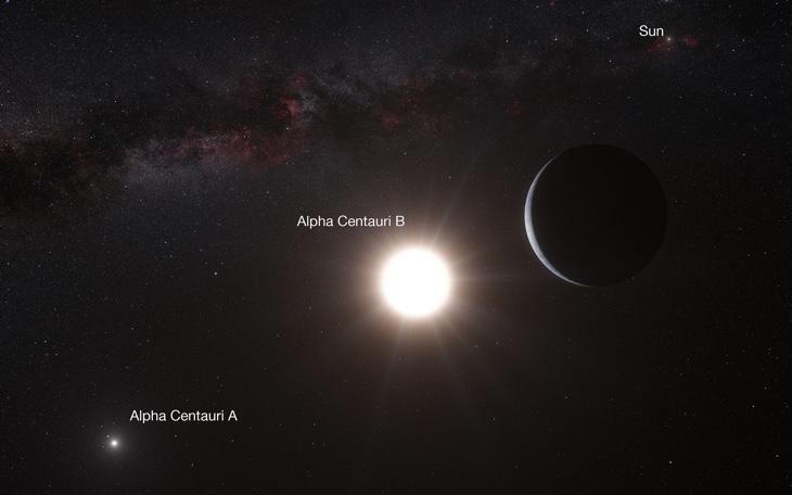 Alfa Centauri B junto a su planeta Alfa Centauri Bb. De fondo, el Sol