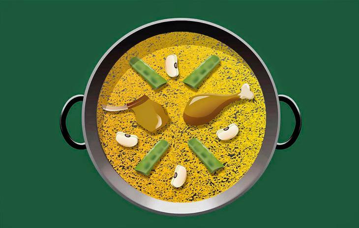 La #PaellaEmoji