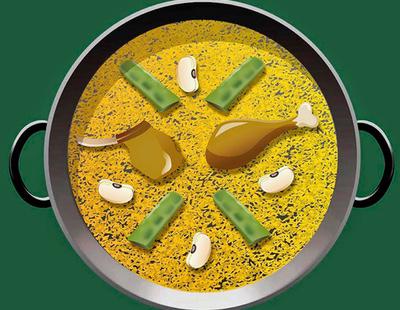 La #PaellaEmoji ya es una realidad: Unicode aprueba el primer emoji español