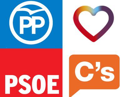 El CIS confirma el 'sorpasso' de Unidos Podemos al PSOE