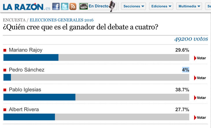 Seguro que Marhuenda está encantado