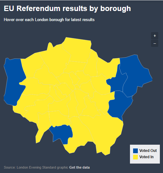 Gráfico de como se ha repartido en voto en Londres