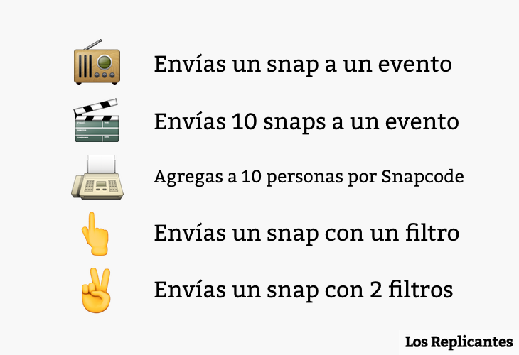 5 trofeos de Snapchat