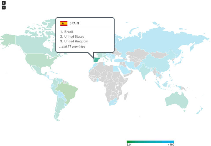 Los españoles escribieron, sobre todo, a brasileños