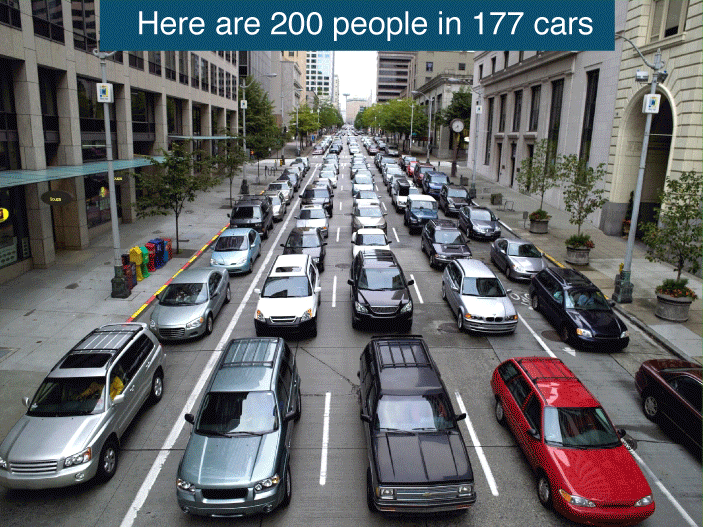 El espacio que ocupan los coches en la ciudad