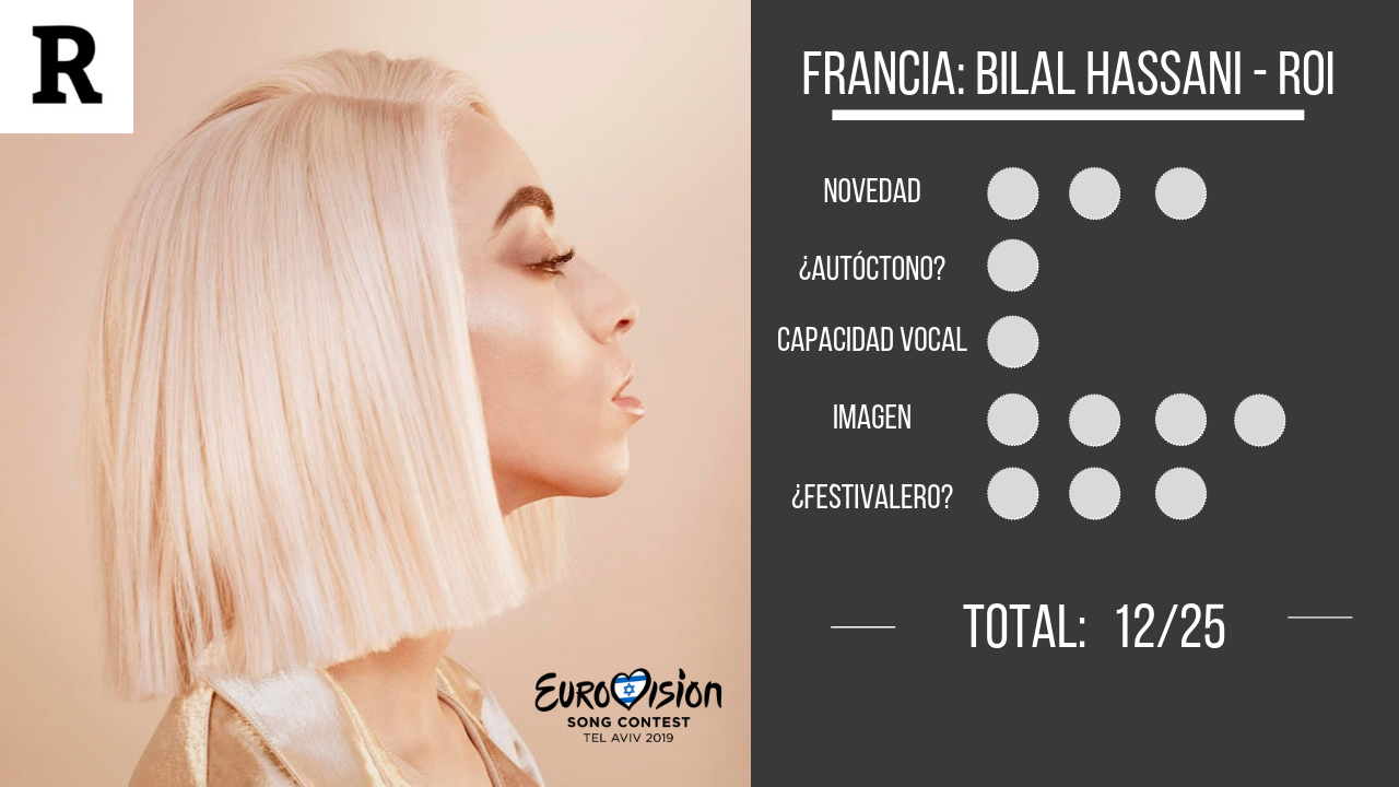 Madame Monsieur es la representante de Francia en Eurovision 2019