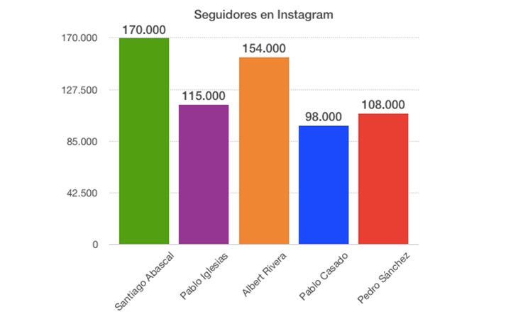 Imagen Los Replicantes