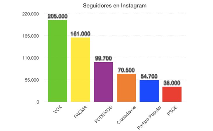 Imagen Los Replicantes