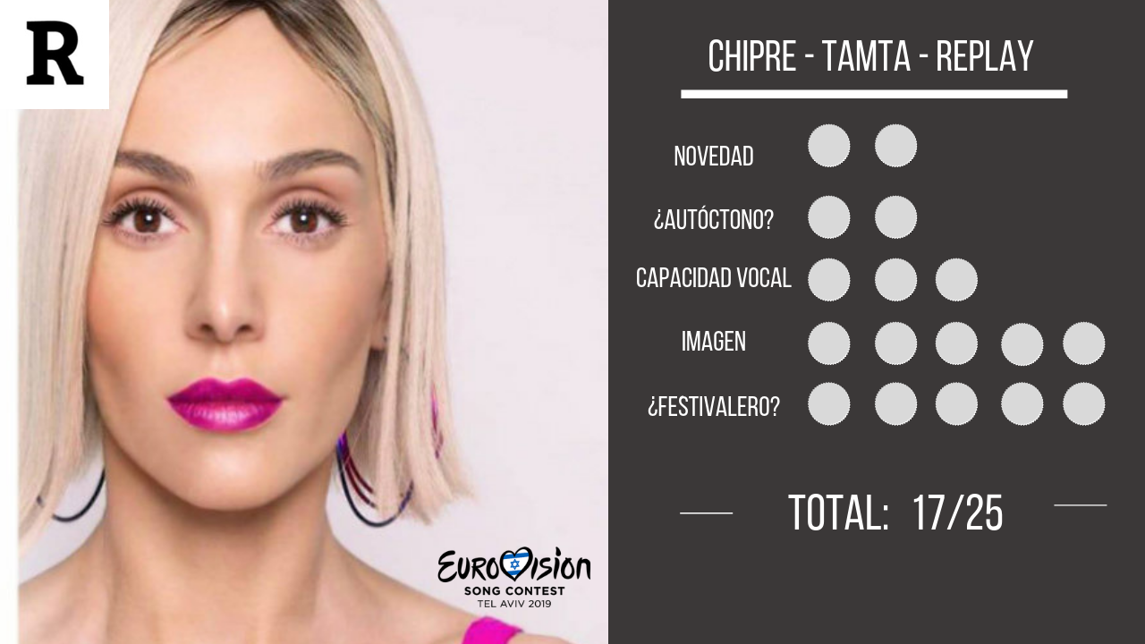 La canció de Tamta cuenta con gran calidad