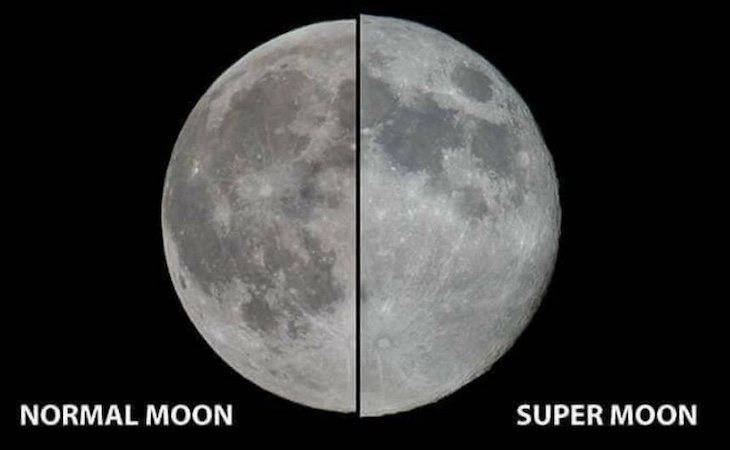 Comparativa de una Luna llena y una Superluna llena