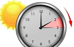 España continuará con su huso horario habitual, al menos hasta 2021