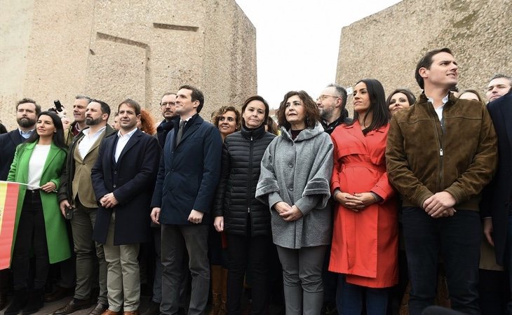 La derecha no ha dejado de caer en las encuestas desde la manifestación de Colón