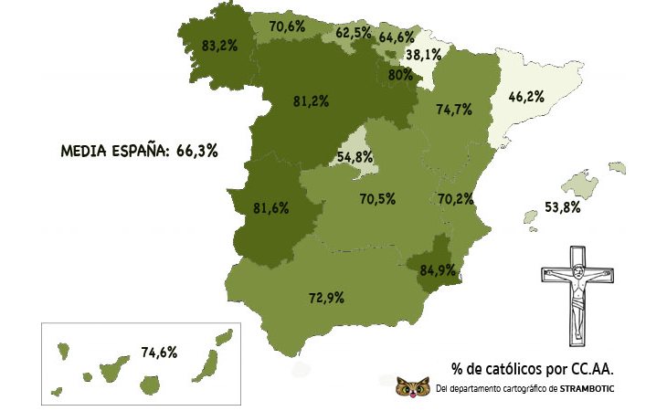 Murcia es la región más católica de España