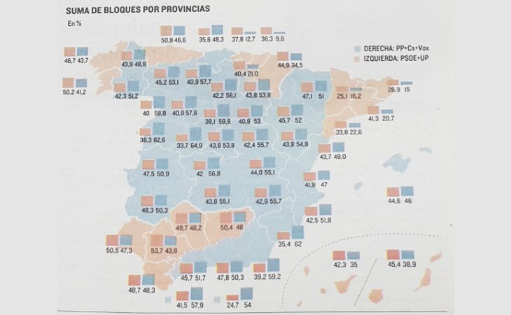 El mapa que compara los bloques de izquierdas y derechas