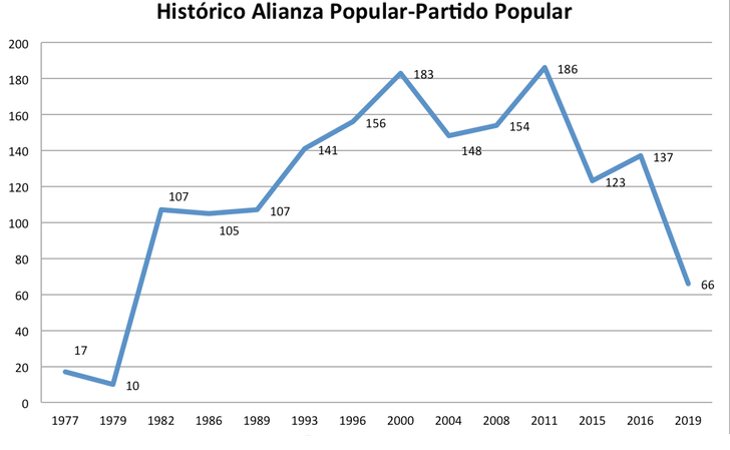 Imagen Los Replicantes