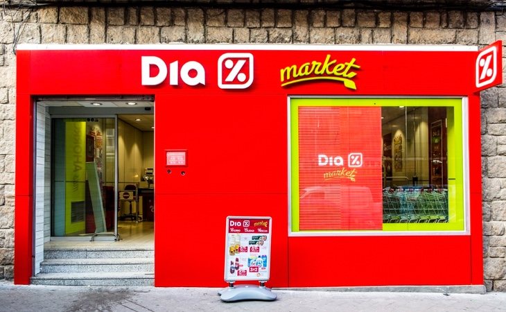 El modelo Market se encontraba obsoleto