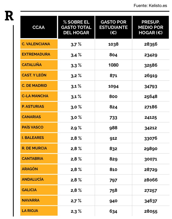 Imagen Los Replicantes