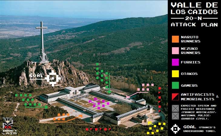 El plan de 'ataque' contra El Valle de los Caídos