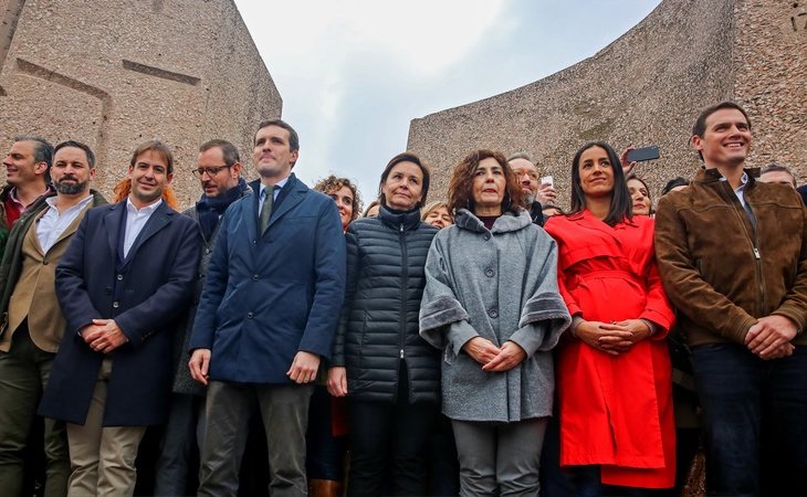 El viraje de Ciudadanos a la derecha ha perjudicado al partido