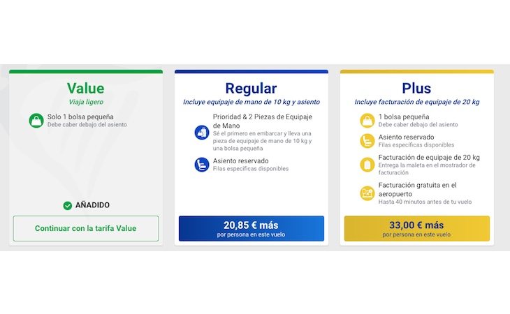 Ejemplo del coste que añade Ryanair