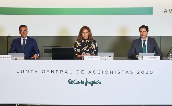 El Corte Inglés se prepara para agilizar su plan de cierre de centros comerciales