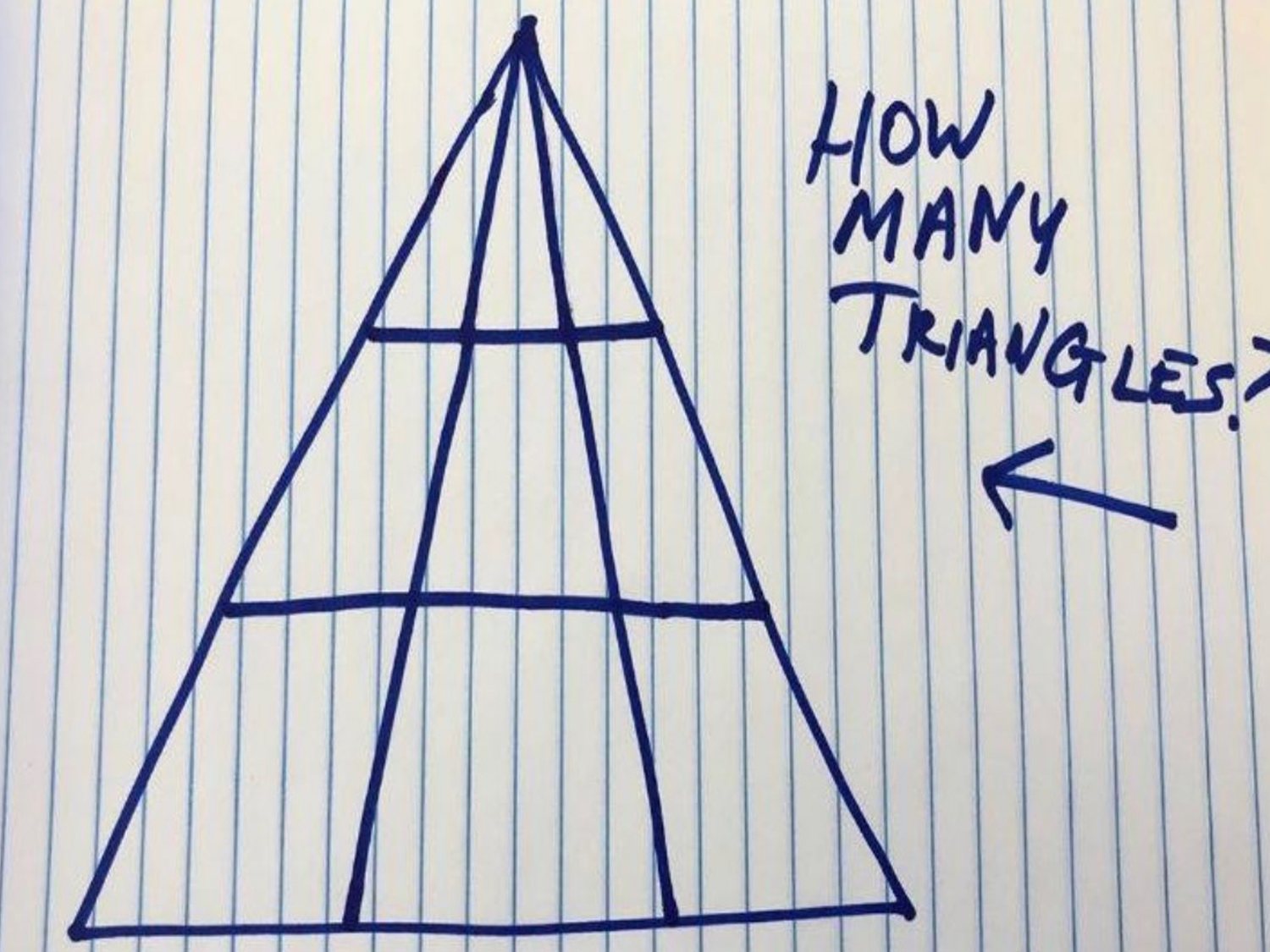 ¿Cuántos triángulos ves en la imagen? El reto que sacude las redes (no es tan fácil como parece)