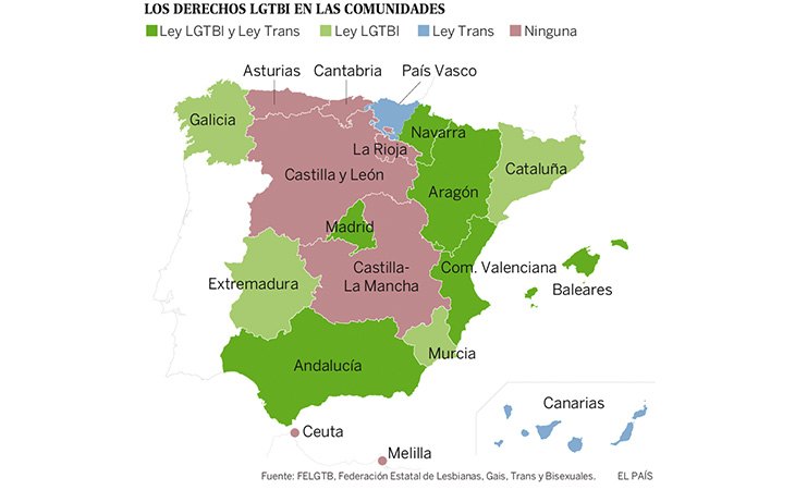 Derechos en cada autonomía