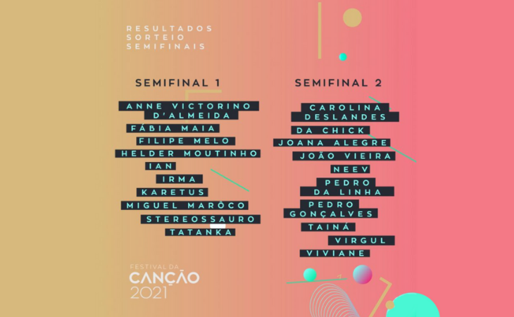 Así quedan repartidas las semifinales del Festival da Canção