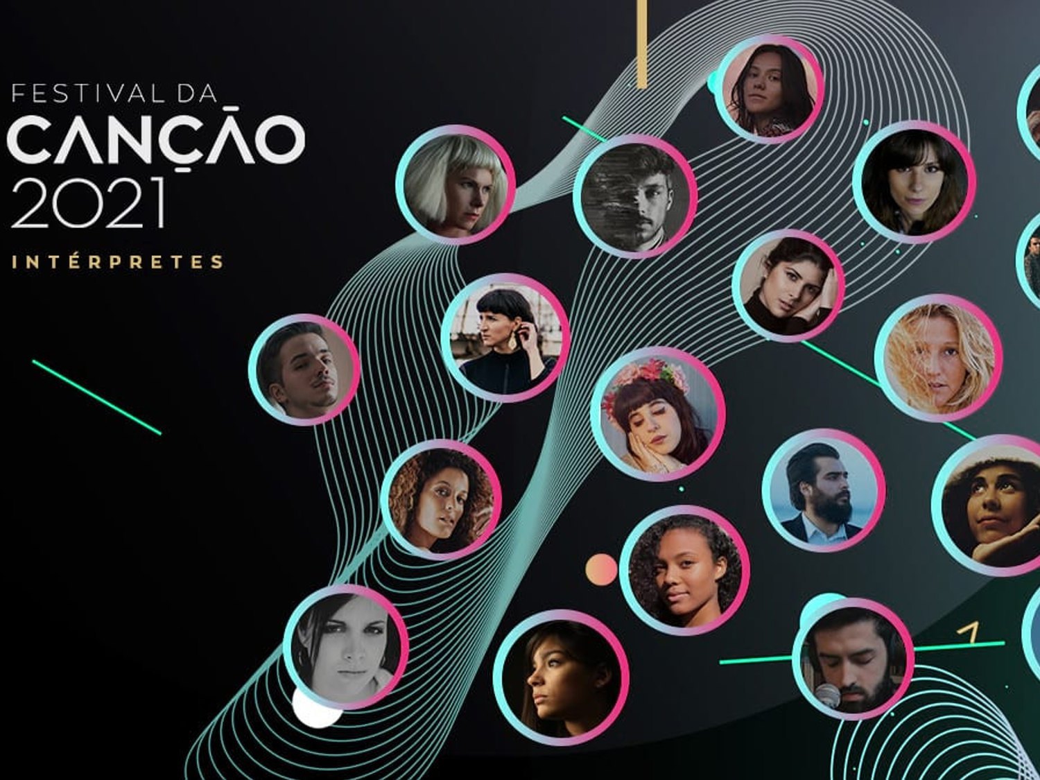 Portugal mantiene su esencia camino a Eurovisión 2021: Las canciones del Festival da Canção