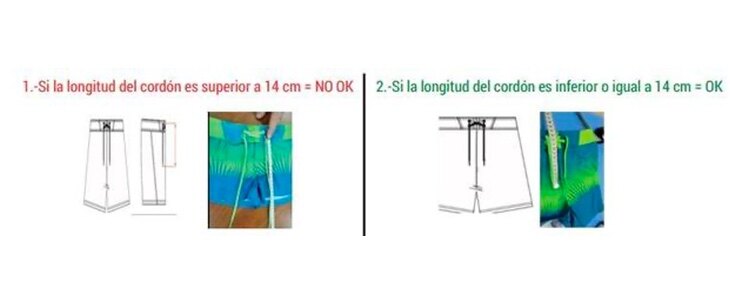 Así debemos medir el tamaño del cordón