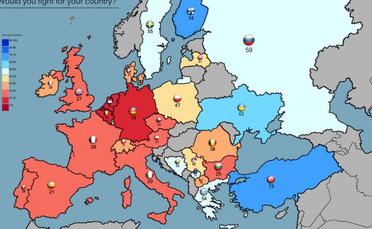Estos son los porcentajes de población dispuesta a 'luchar por su país'