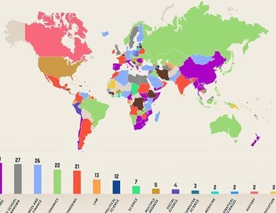 Lo que estudiaron las personas más ricas de cada país explicado en un mapa
