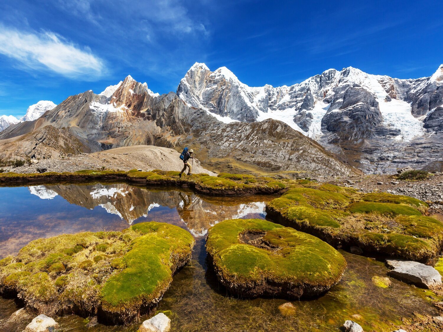 Los 10 países más baratos para viajar este 2022