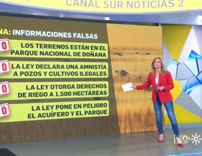 La manipulación de Canal Sur sobre la ley de regadíos de Doñana