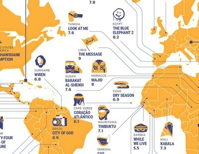 Las mejores películas de cada país del mundo reunidas en un mismo mapa