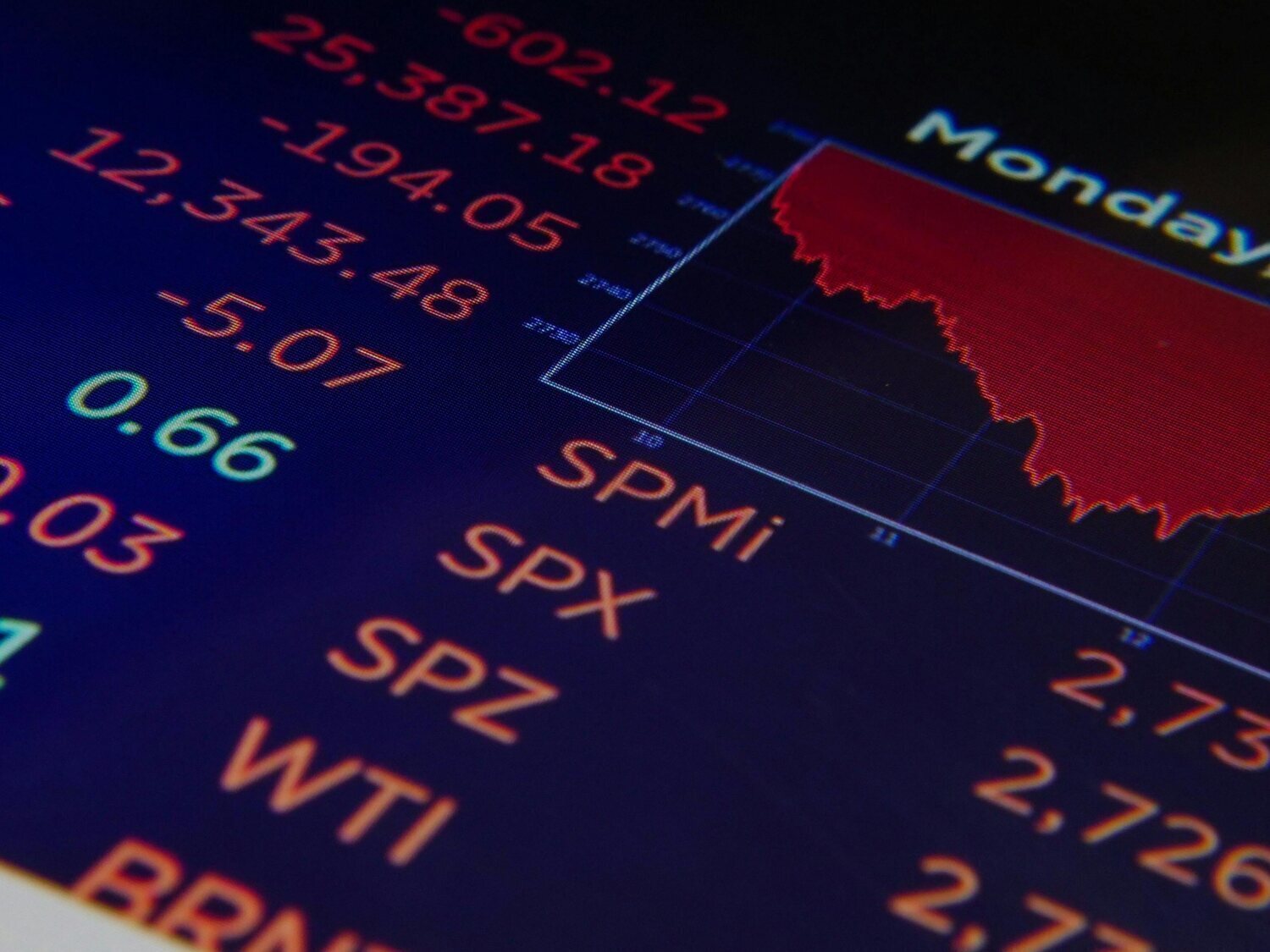 El Ibex 35 supera los 15.000 puntos por primera vez en 17 años: desde el 'crack' de 2008