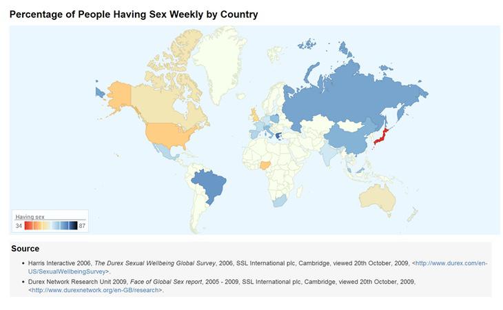 El mapamundi del sexo tampoco nos deja tan mal parados