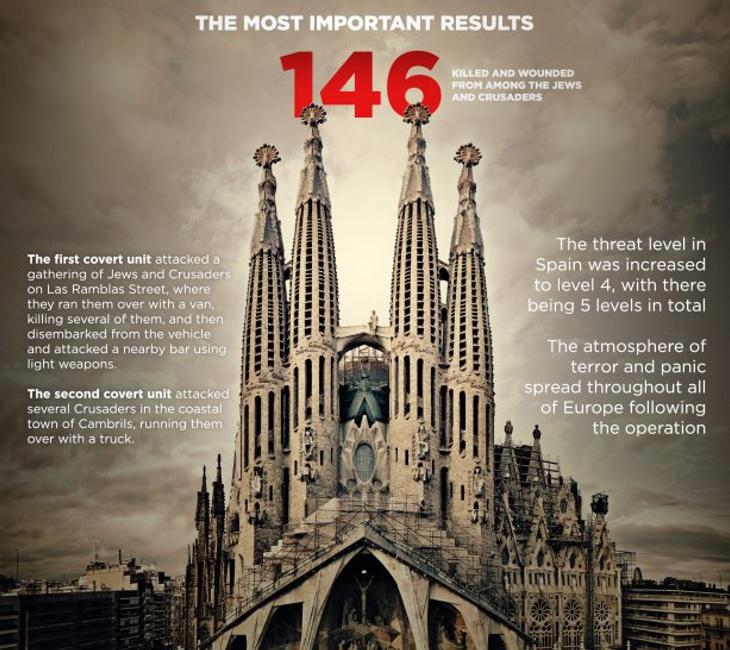 Portada de la revista del Daesh en la que se fija como objetivo primordial a la Sagrada Familia