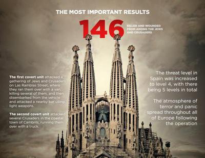 Volar la Sagrada Familia: la obsesión del Daesh