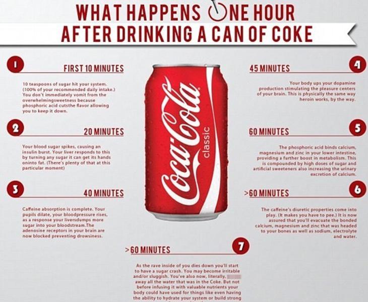 coca cola sin gas para los vomitos coca cola sin gas para los vomitos