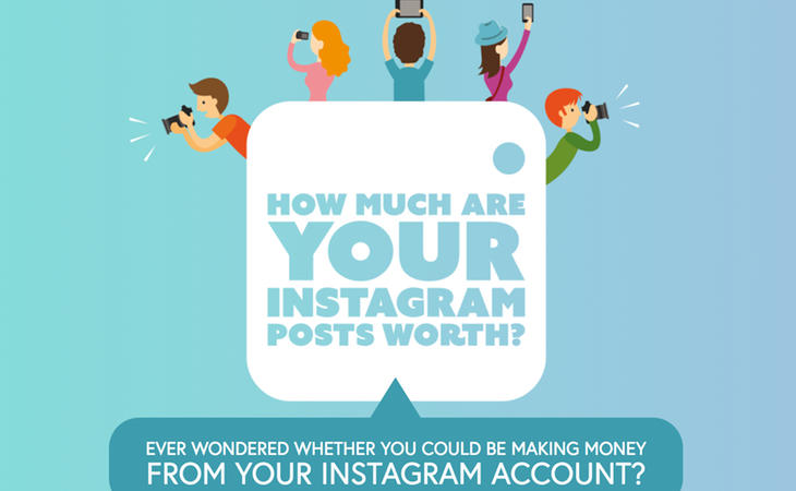 ¿Cuánto valen tus públicaciones de Instagram? Infiki te invita a averiguarlo