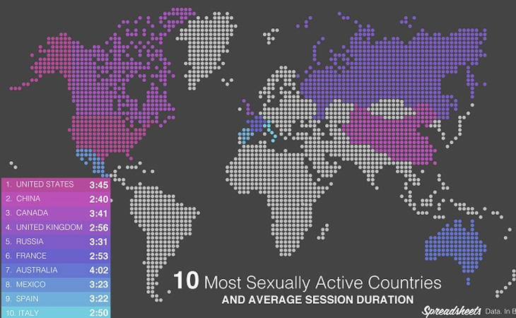 Mapa con los países que más duran en la cama