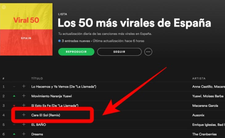 El 'Cara al sol' en Spotify